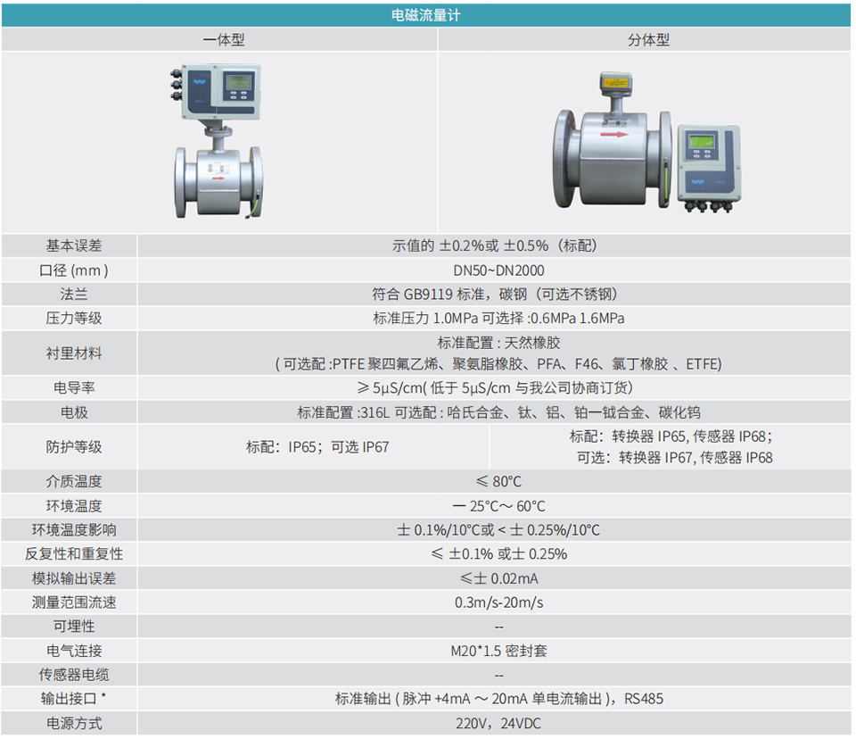 MFW电磁流量计2.jpg